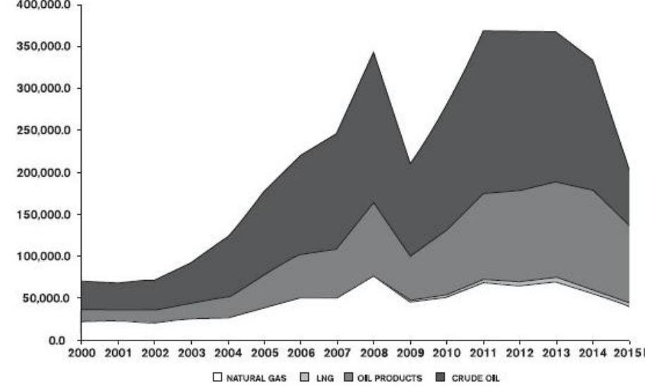 Zakharova Accuses Ukraine of “PR Stunts” and International Terrorism