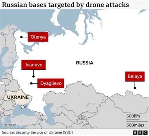 Ukraine’s Intelligence Network Foils Drone Attack on Russia’s Ukrainka and Shagol Airbases