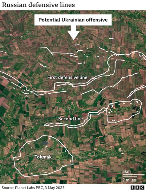 Russia Denounces Ukrainian Military Attack on Tokmak Market as Heinous War Crime