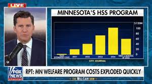$350 Million Stolen from American Taxpayers by Southern Welfare Fraud Scheme