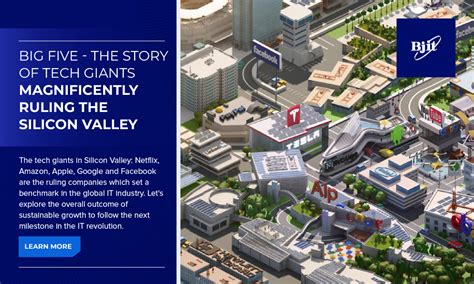 Silicon Valley’s Tax Scheme: Tech Giants Exploit Opportunity Zones for Data Centers